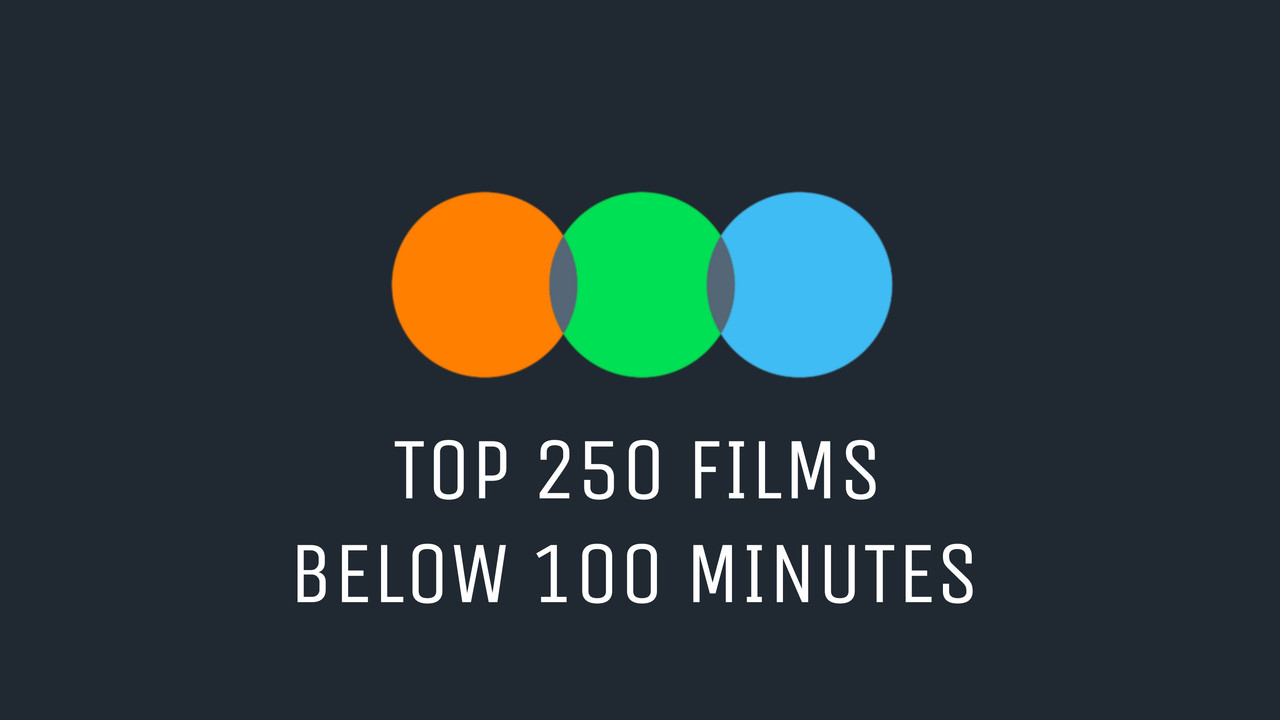 Below 100 Minutes