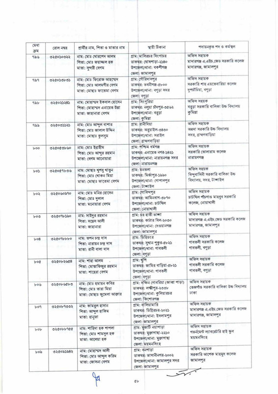 DSHE-Office-Sohayok-Job-Appointment-Letter-2024-PDF-058