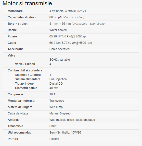 [Imagine: screencapture-motolist-ro-specs-honda-nt...-12-16.png]