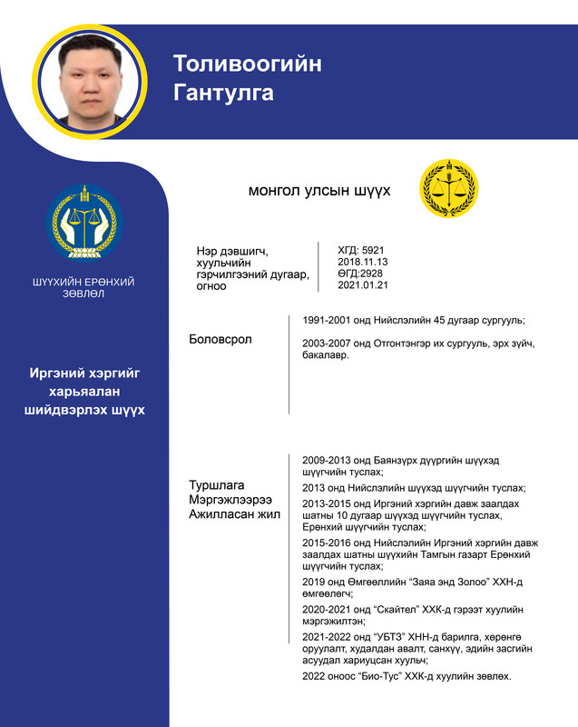 Иргэний хэргийг харьяалан шийдвэрлэх анхан шатны шүүхийн шүүгчид нэр дэвшигч Т.Гантулгын мэргэжлийн үйл ажиллагааны танилцуулга