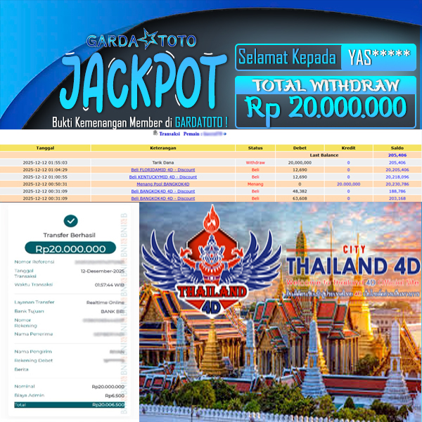 JACKPOT TOGEL PASARAN BANGKOK4D 4D 3D 2D RP 20.000.000,- LUNAS