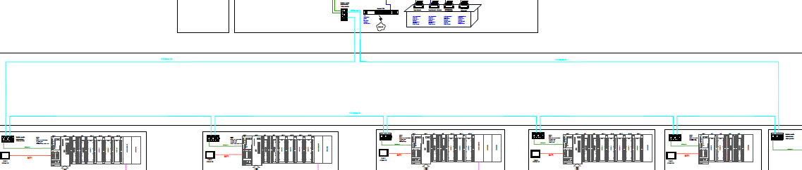 ABB ACQ580 Wastewater Pumping Station