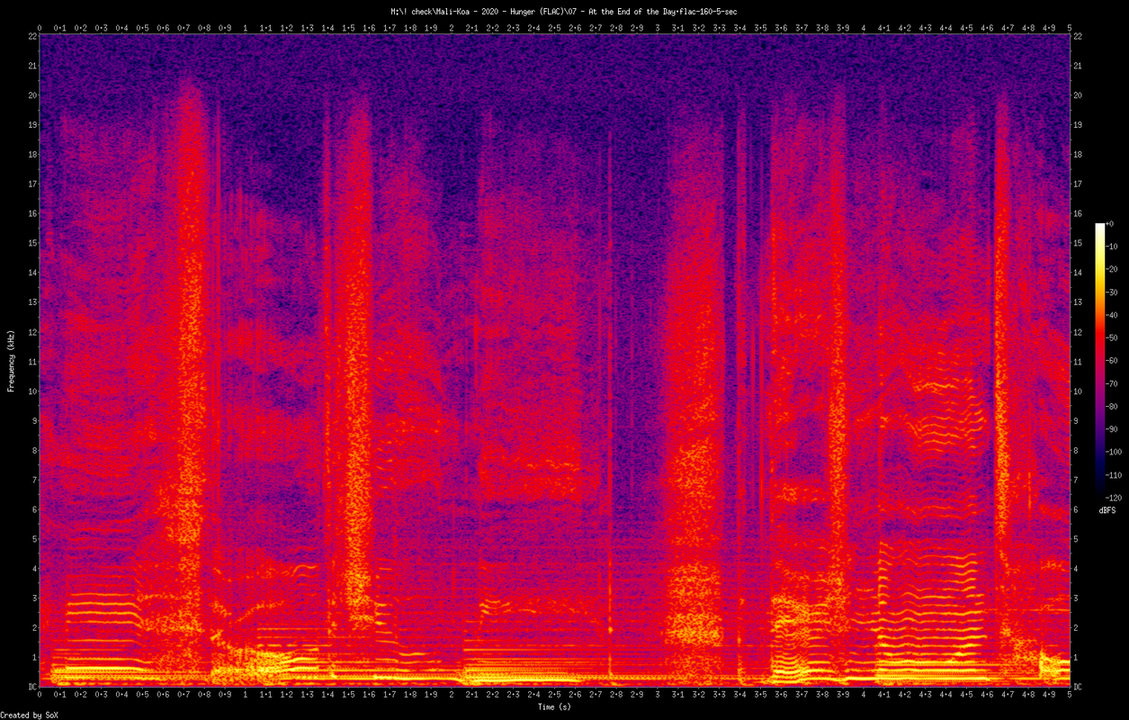 07 - At the End of the Day.flac-160-5-sec