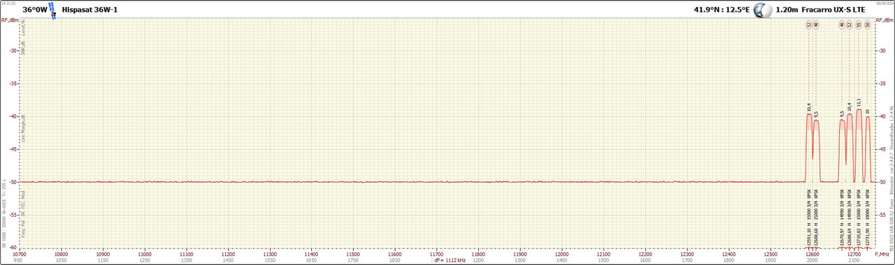 36°0W_2409081920_10700-12750 H