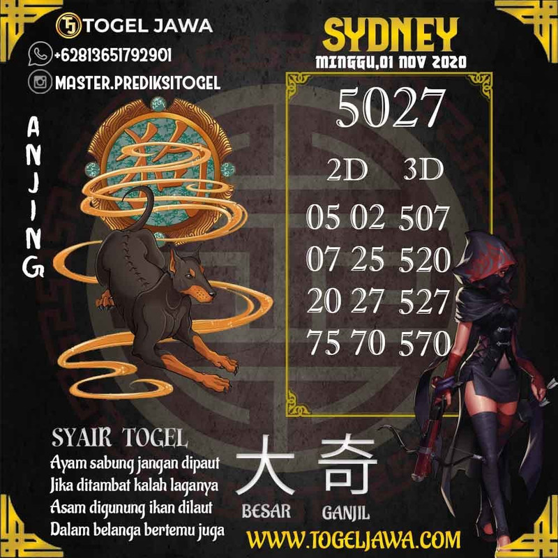 Prediksi Sydney Tanggal 2020-11-01