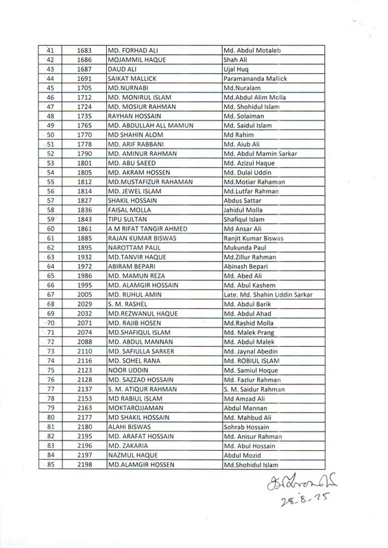 NWPGCL-Exam-Result-2025-PDF-2