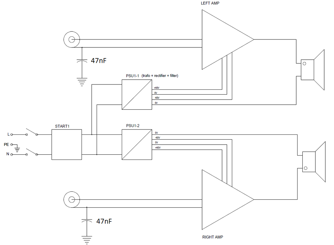 [Image: BB-Amp-GND-PE.png]