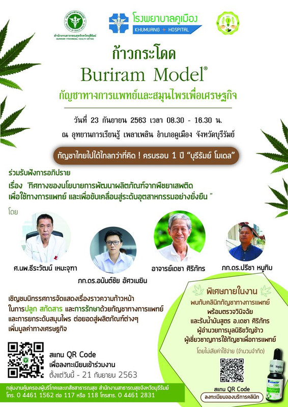 Buriram Model2