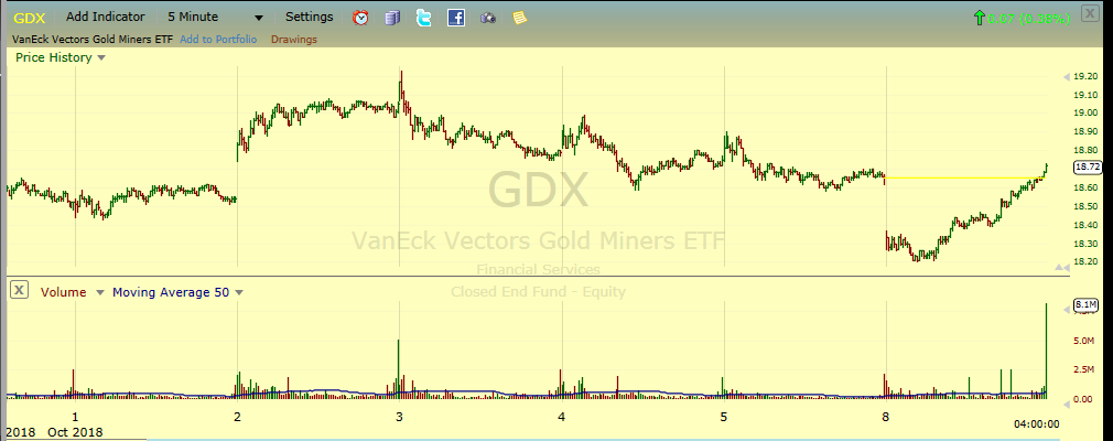 gdx.png