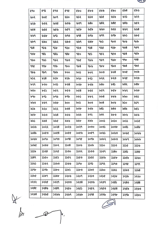 Department-of-Shipping-DOS-Mastership-Exam-Result-2023-PDF-2