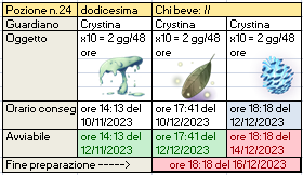 https://i.postimg.cc/T3wnq1cV/8-riassunto-situazione-ricette-D.png