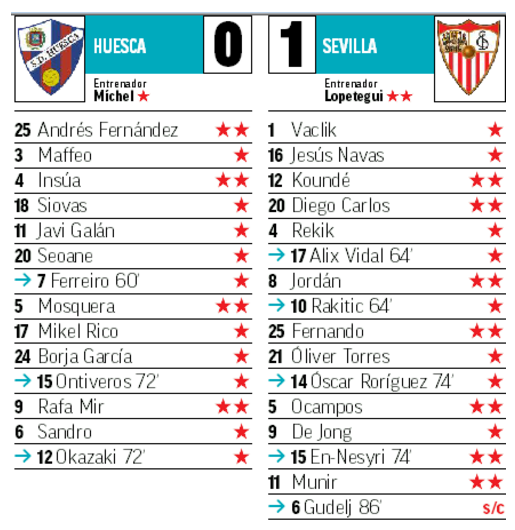 Seleccionadores - 6ª Jornada - Página 2 J06-P04