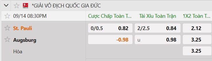 Tỷ lệ kèo Pauli vs Augsburg