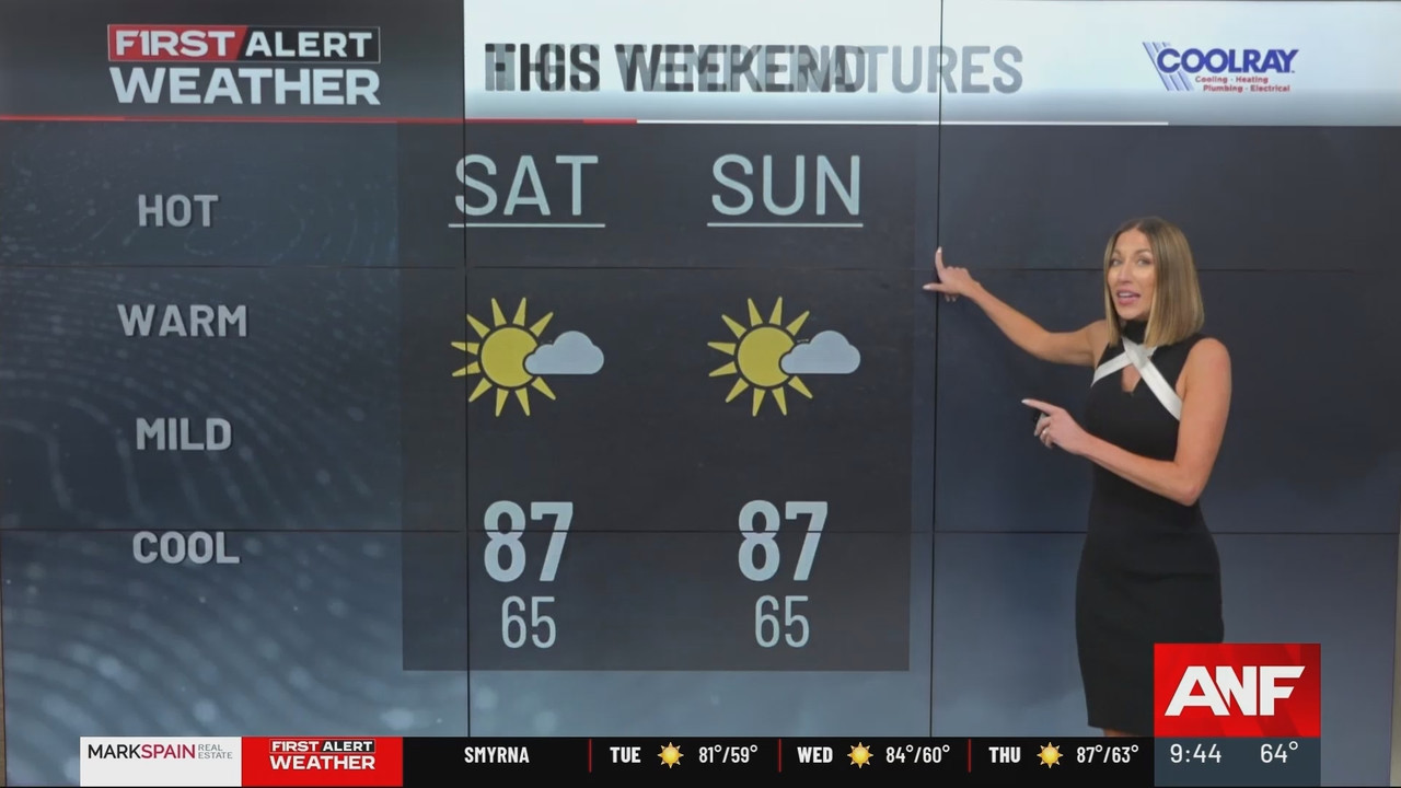 Atlanta News First AM Live at 930am_20250909_14301500.ts_snapshot_15.11.827