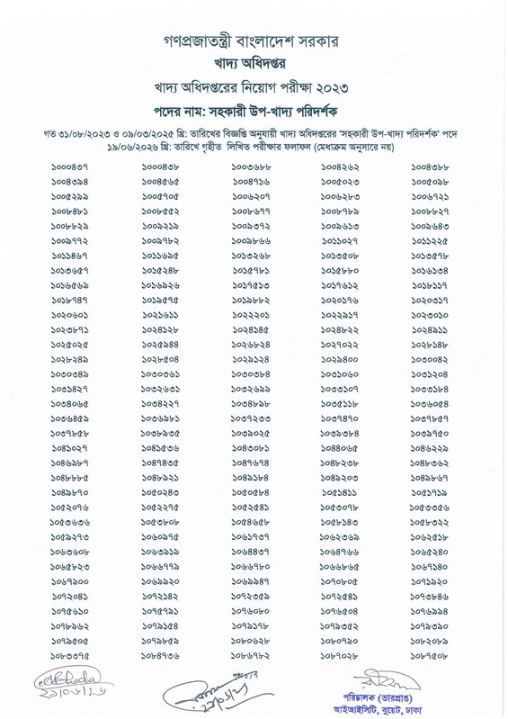 Food-Assistant-Sub-Inspector-Written-Exam-Result-2026-PDF-3