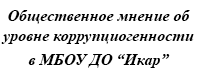 Коррупция
