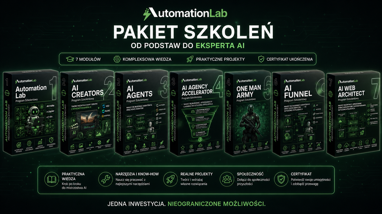 Platforma AI