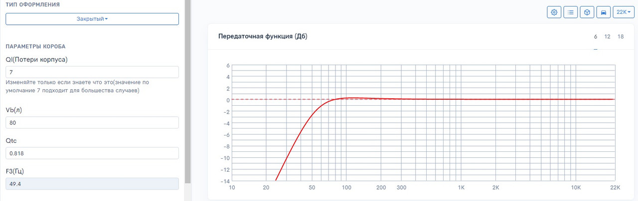 Один динамик добротность