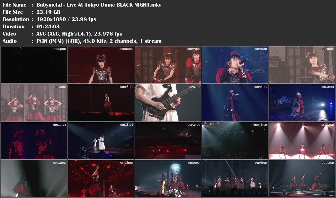 Babymetal - Live At Tokyo Dome