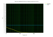 [Image: TAPERED-3-DISPLACEMENT.jpg]