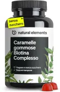 Natural Elements Gummies