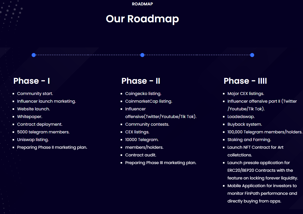 Fin-Path-We-aims-to-solve-the-Problems-i