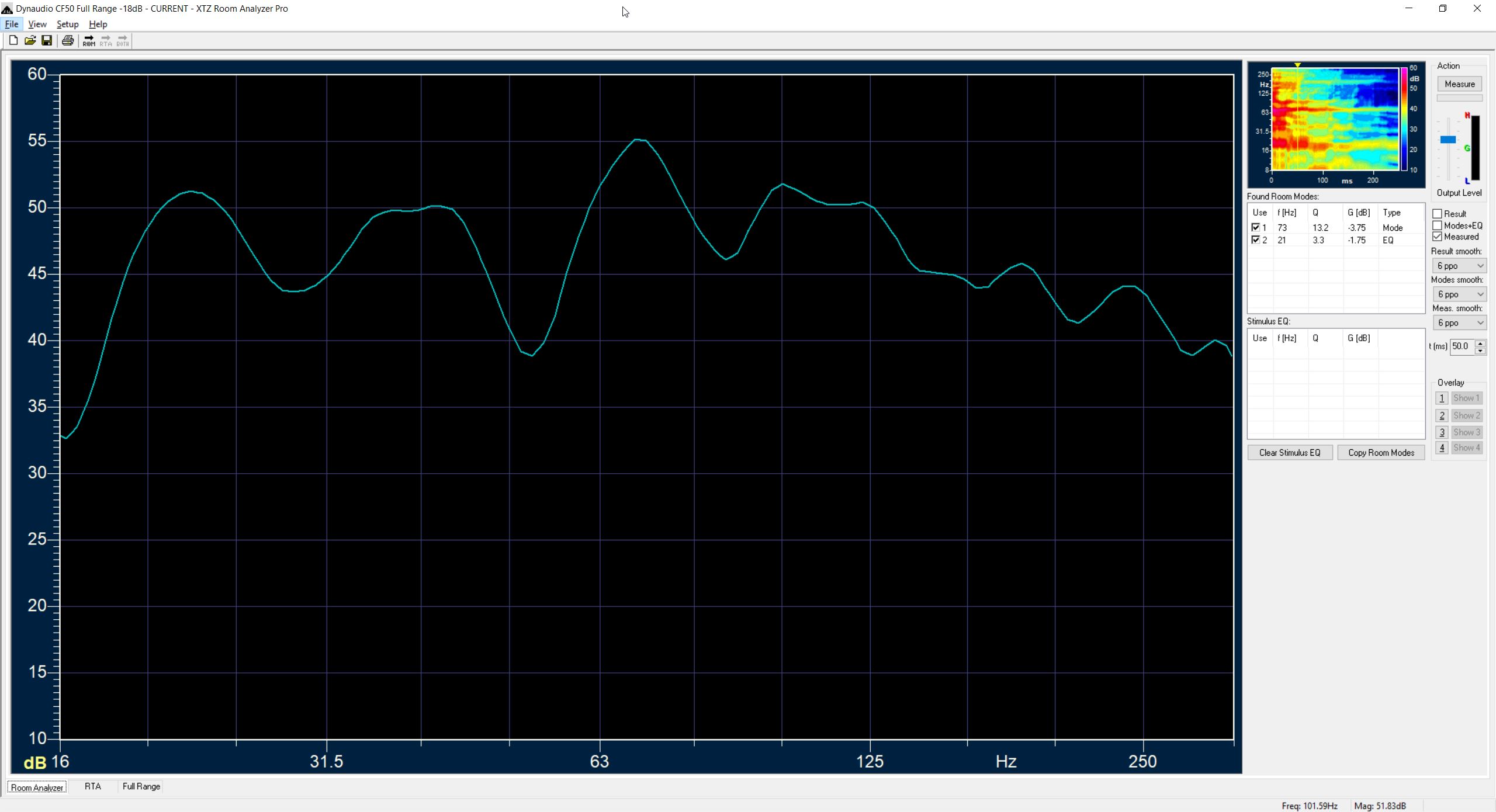 2022-07-26-12-06-17-Dynaudio-CF50-Full-R