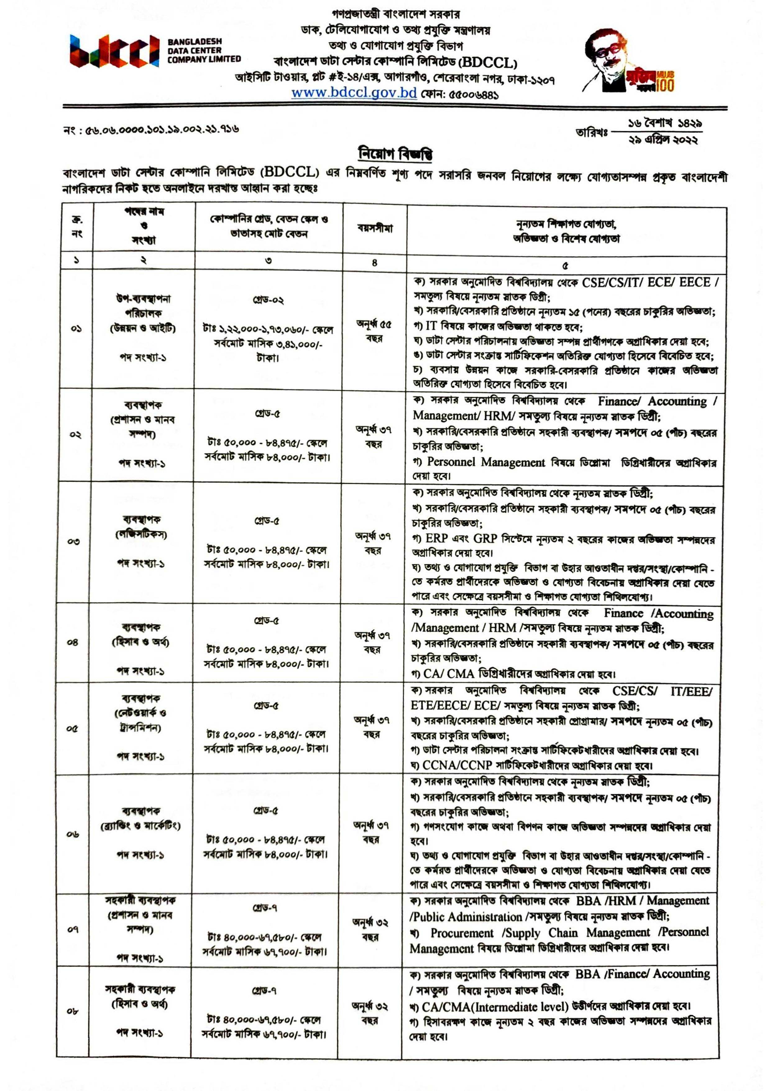 Bangladesh Data Center Company Limited job circular 2022