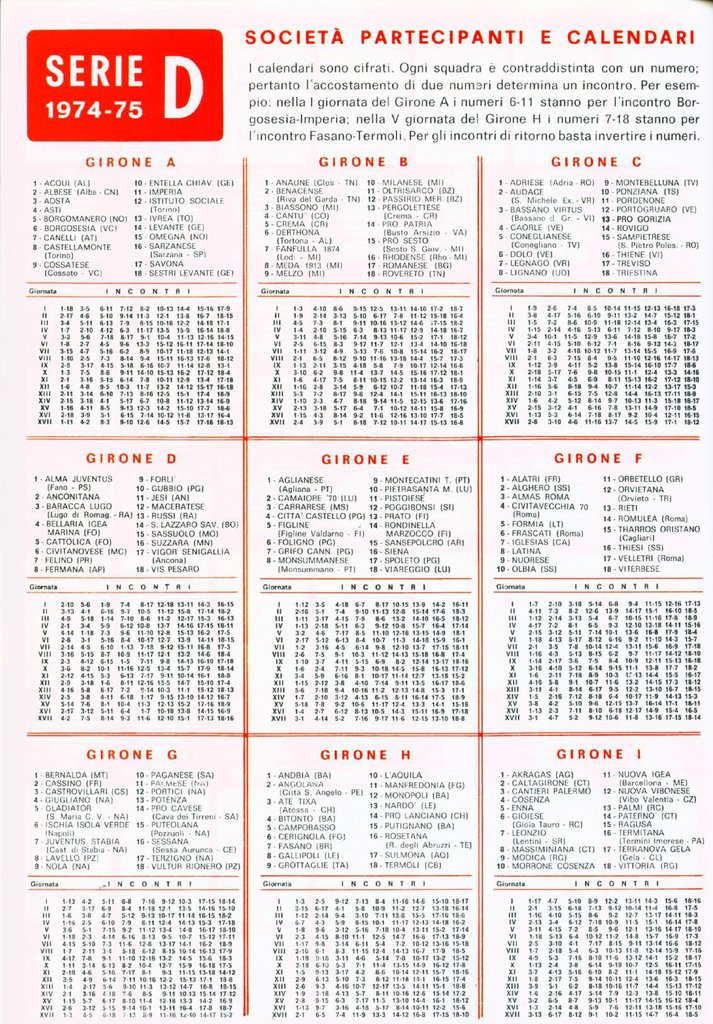 Calciatori 1974 1975 70 — Postimages