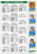Calciatori-1975-1976-Panini-25