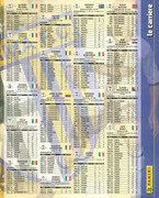 Album-Calciatori-2006-2007-Panini-059