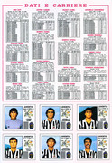 Calciatori-1979-1980-Panini-19