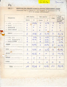 1962-01-04-Statistiques-ventes-R4-3.jpg