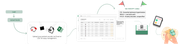 Healthcare Automation