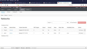 openstack dashboard - External Network - 3