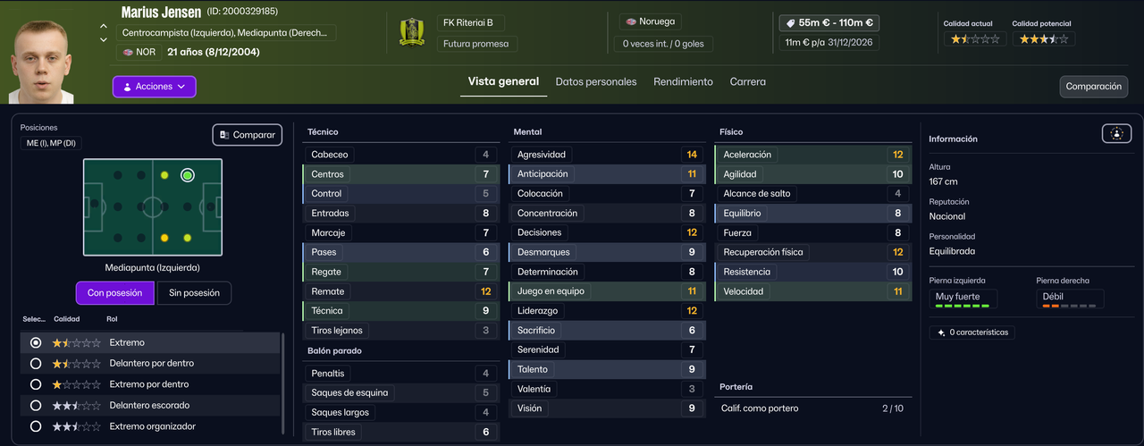 Marius Jensen MPI B 2026