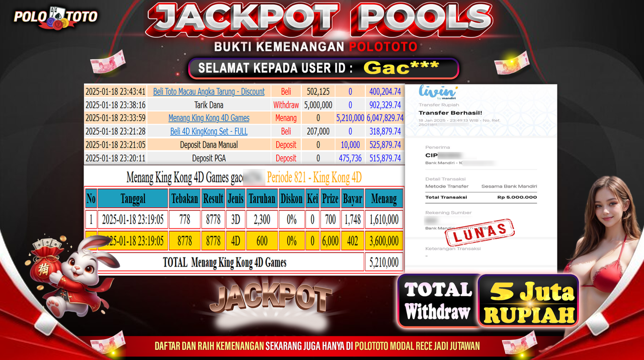 POLOTOTO JACKPOT TOGEL PASARAN KING KONG 4D Rp.5,000.000,-