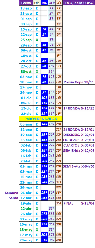 LA MEGA QUINIELA (11ª Edición) TEMP. 2019-20 (1ª Parte - CERRADO) Calendario-de-Juegos-Temporada-2019-20