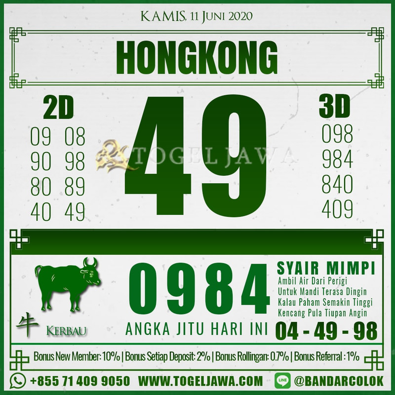 Prediksi Hongkong Tanggal 2020-06-11