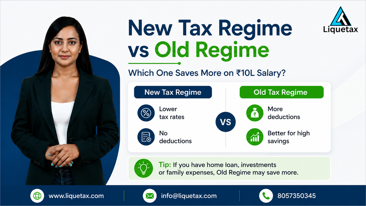 Old vs New Tax Regime 2026 - Liquetax