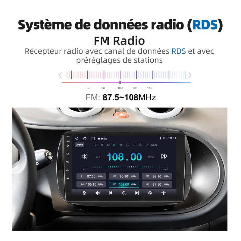 Smart1419_FR_12_RADIO_FM