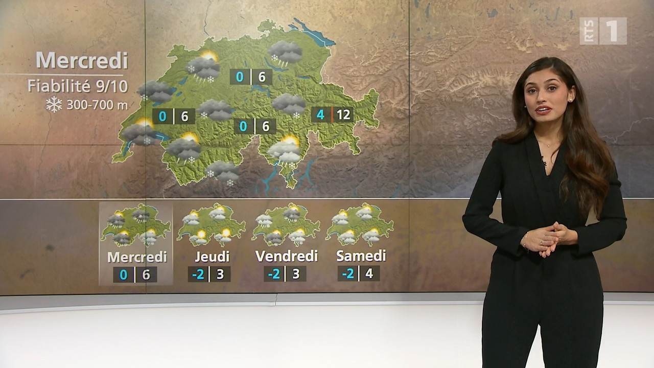 2022-01-03_19_55_RTS1_Meteo.mp4_snapshot_11.28.532