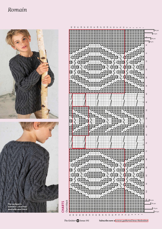 The Knitter №195 2023_80