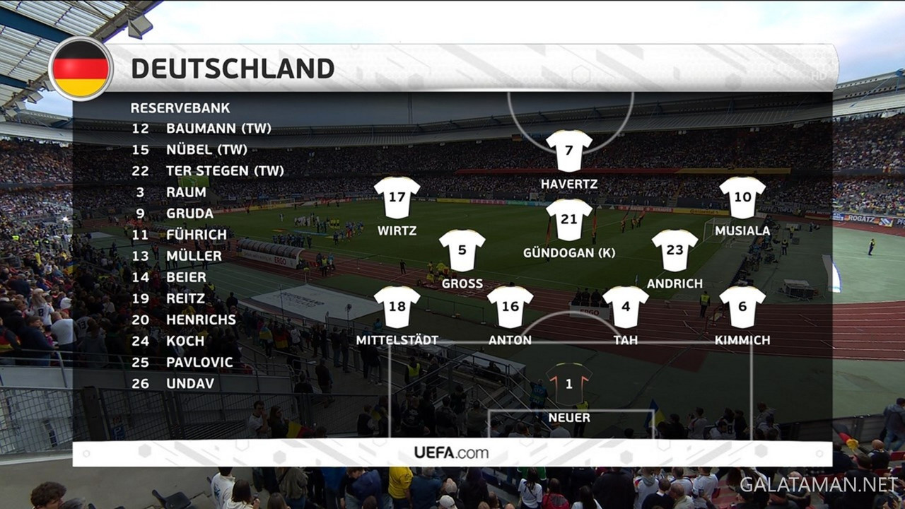 [Image: 06-03-20-10-00-Das-Erste-HD-Sportschau-t...23-364.jpg]