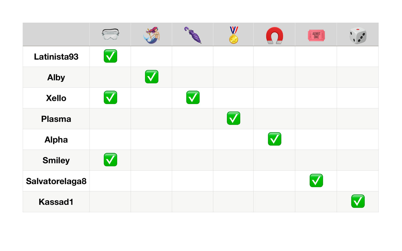 Tabella poteri _page-0001 (1)