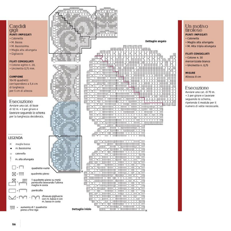 Man Unc filet Spec Dic 2021-Gen 2022 (8)