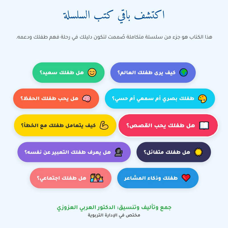 غلاف سلسلة أكتشف طفلي