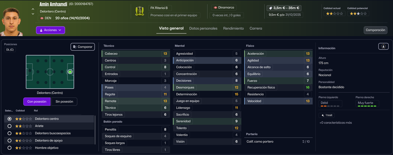 Amin Amhandi DC B 2025 (Din Iran)