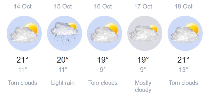 2025-10-14 krum weather