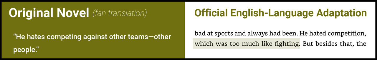 Chapter 12 novel 2 changes21